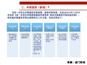 資深保代 上市公司并購(gòu)重組法規(guī)政策解讀