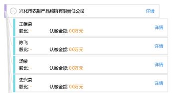 興化市農(nóng)副產(chǎn)品購(gòu)銷(xiāo)有限責(zé)任公司