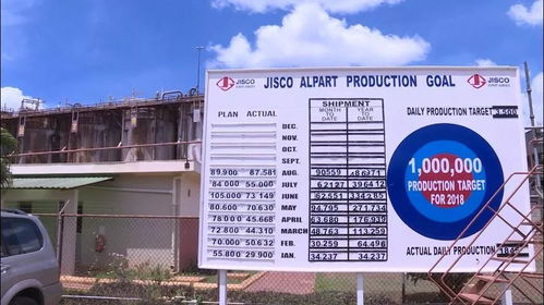 中國公司收購牙買加停產(chǎn)工廠，注入資金重?zé)ㄉ鷻C