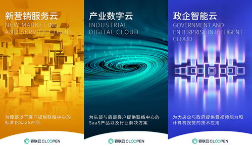 容聯(lián)云更名并啟動出海計劃，積極應(yīng)對云通訊賽道競爭